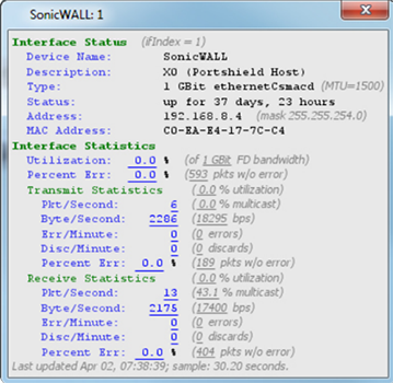 Figure 1: Some network monitoring systems, like Intermapper by Fortra, can use SNMP queries to display detailed information about devices on the network.