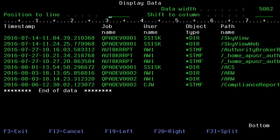 Find processes writing directly into root