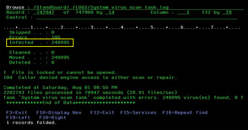 Security Scan showing 248,000 files infected with CryptoWall on IBM i server