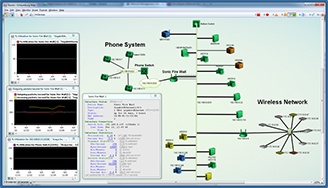 Live view of a network map Intermapper network diagrams show you traffic metrics, strip charts, and live device statuses.