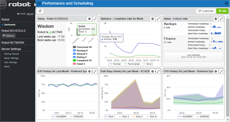 Robot unified operations dashboard