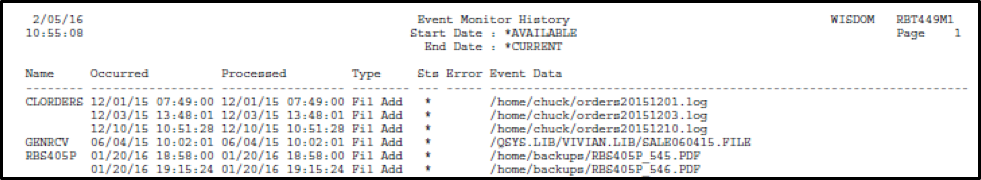 Robot SCHEDULE gathers audit data for system and application events