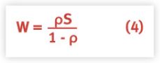 Average waiting time equation