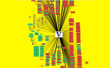 Network Map Example: Education Example