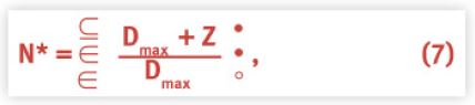 Estimating the optimal load