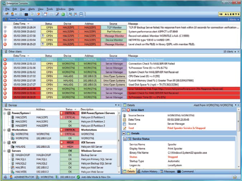 Enterprise Console, Message Management Suite, Level 1