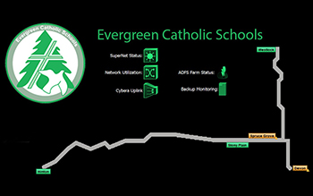 Network Map Example: Evergreen Catholic School Division