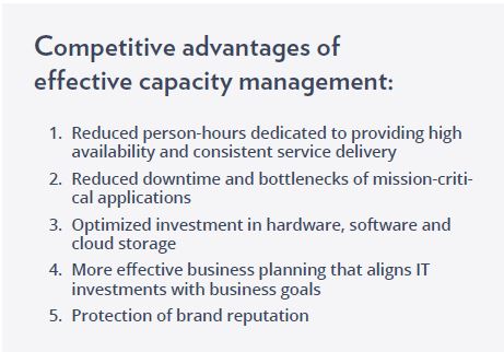 Competitive advantages of effective capacity management