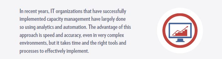Capacity management is effective when using analytics and automation. Advantages of this approach are speed and accuracy.