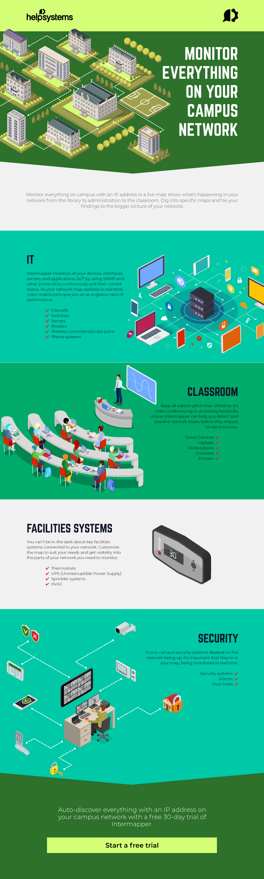 Monitor Everything on your Campus Network Monitor Everything on your Campus Network