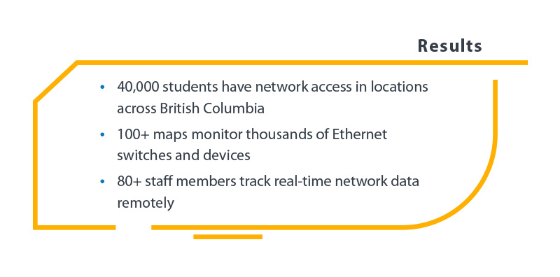 ubc-results-with-intermapper