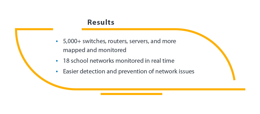 im-vail-school-results-with-intermapper