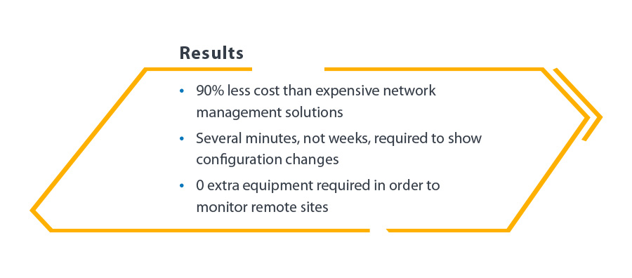 im-alcatel-lucent-results-with-intermapper