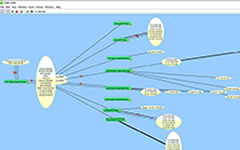 Network Map Example: Magnolia School District