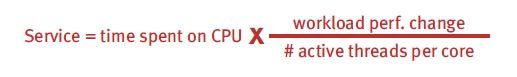 Active single thread Formula to compute service time