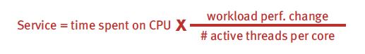 Formula to compute service time