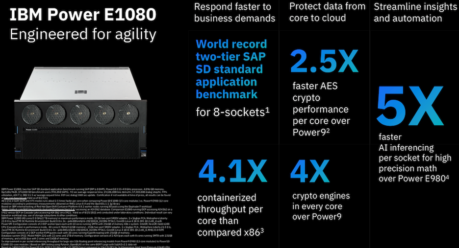 pantoffel salaris erwt What Does IBM Power10 Mean for IBM i? | Fortra
