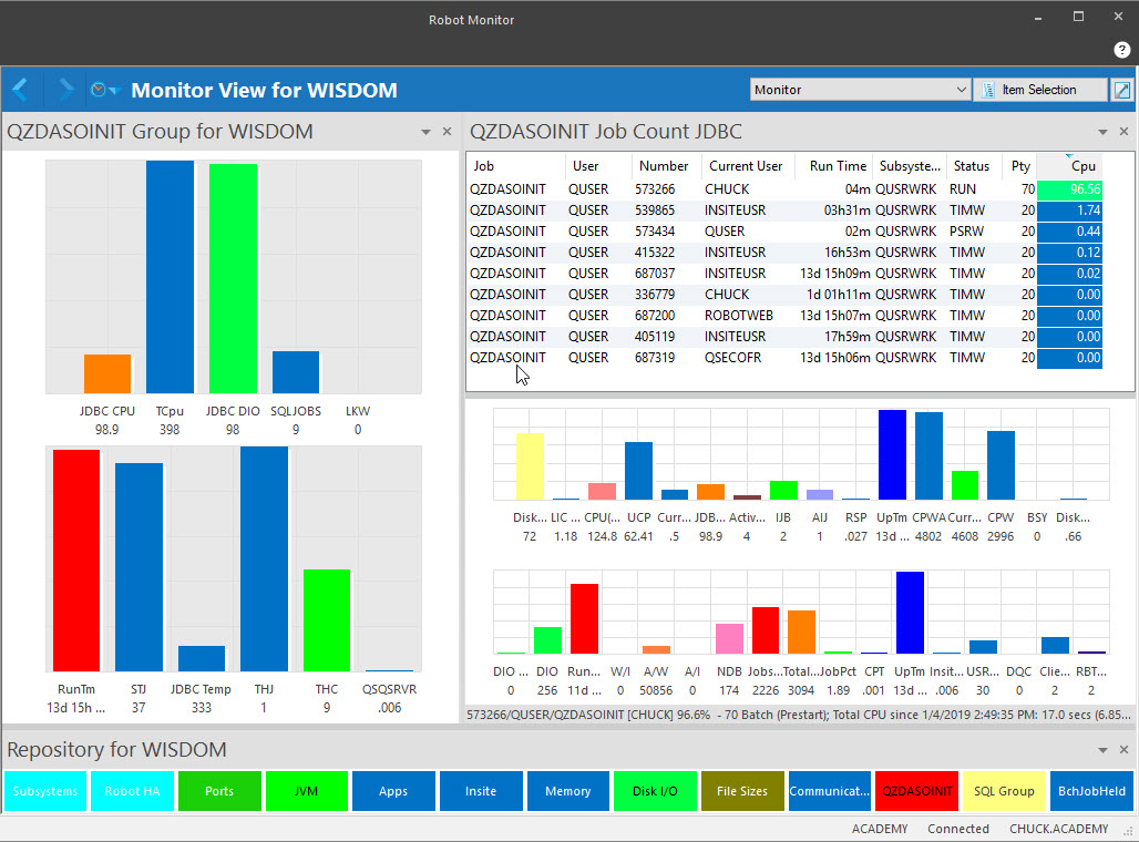 QZDASOINIT Priority Change in Robot Monitor