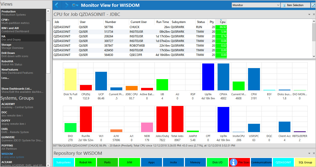In Robot Monitor, you can drill down to those jobs consuming the most CPU, I/O, temporary storage, and other indicators, gaining insight into those processes impacting system and application performance.