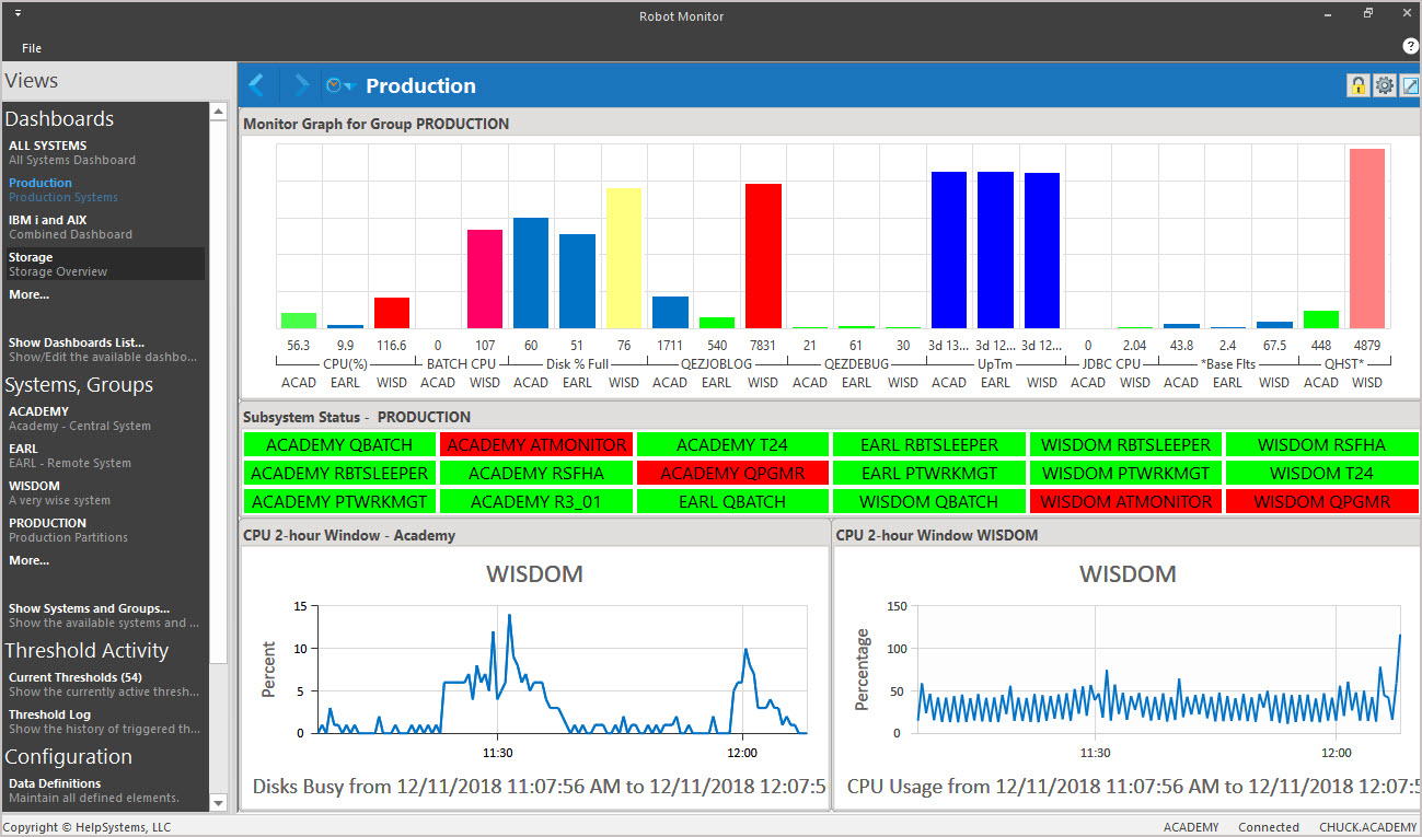 The modern, intuitive dashboard in Robot Monitor improves visibility and connects performance data, making it more digestible.