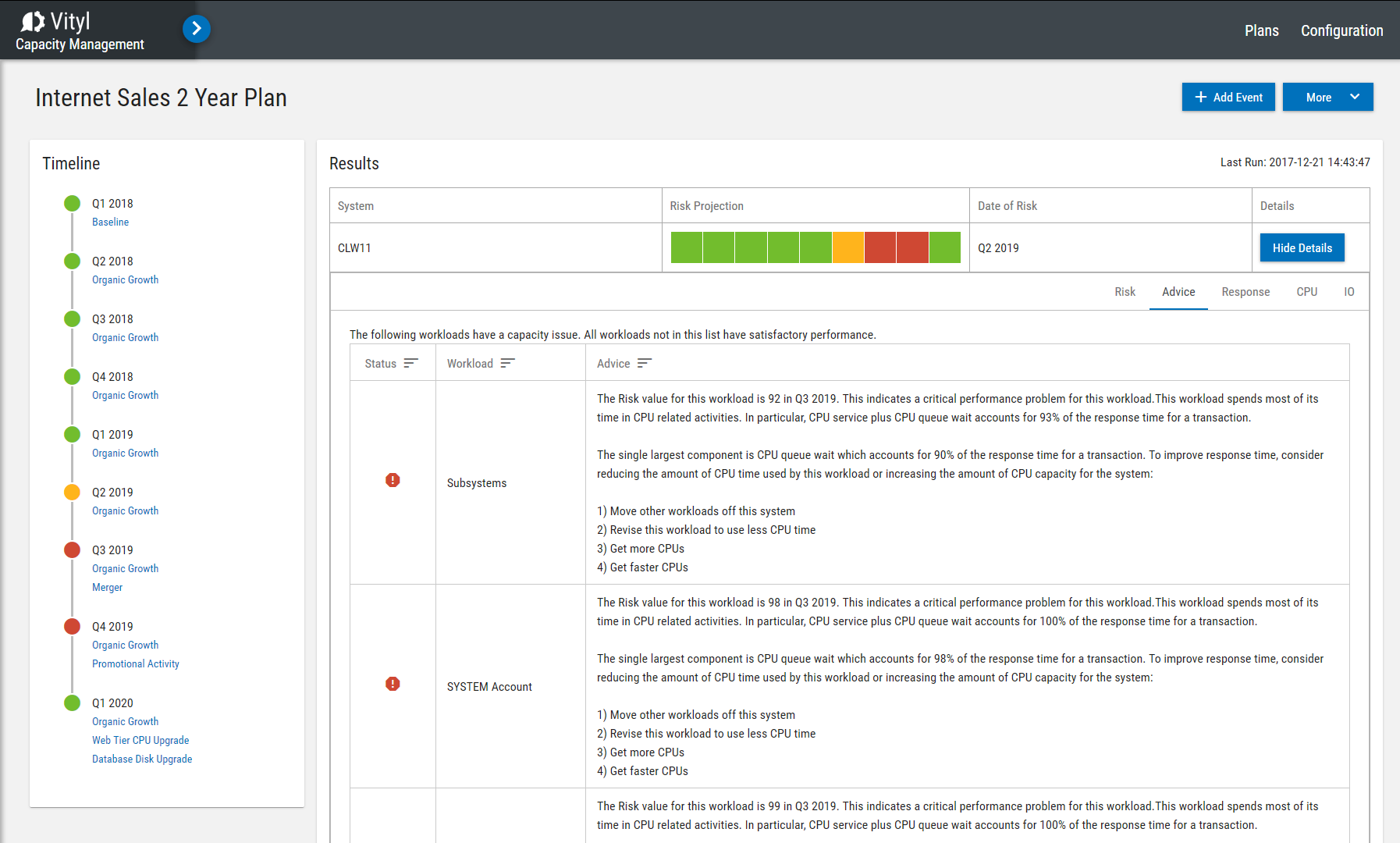 Vityl Capacity Management Interface