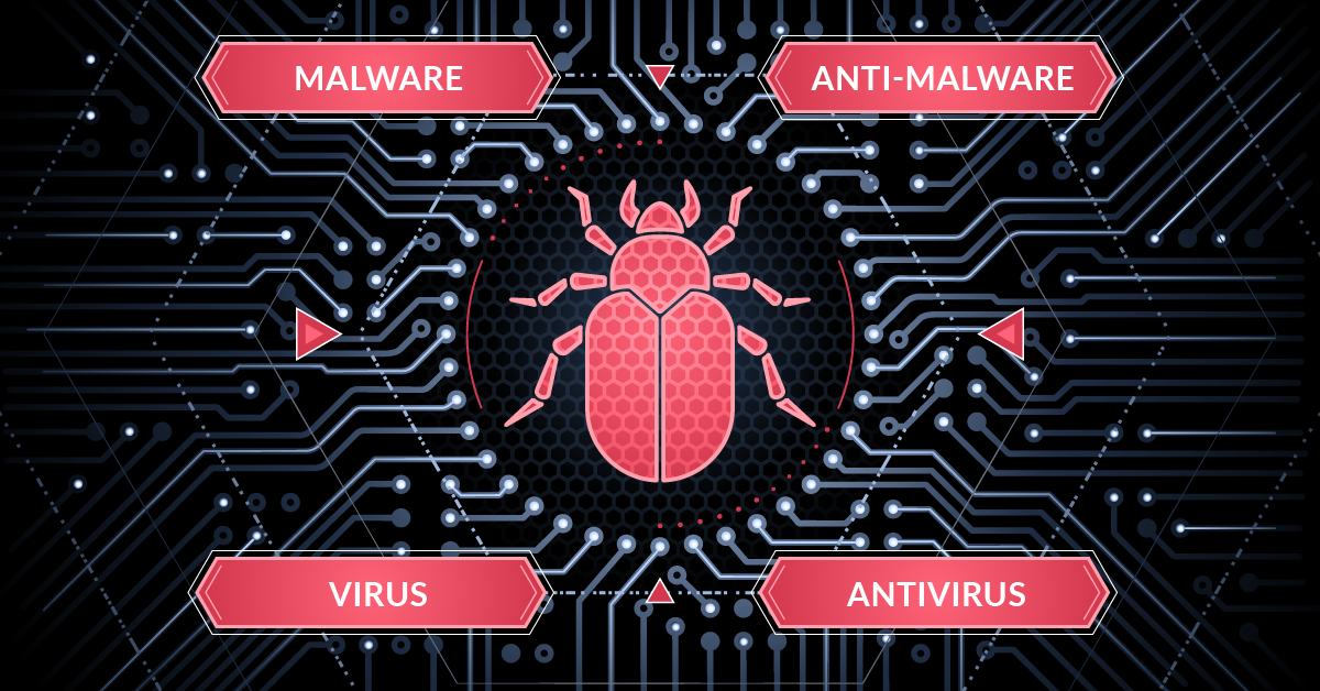 Malware, Virus, Anti-malware, Antivirus: What’s the Difference?