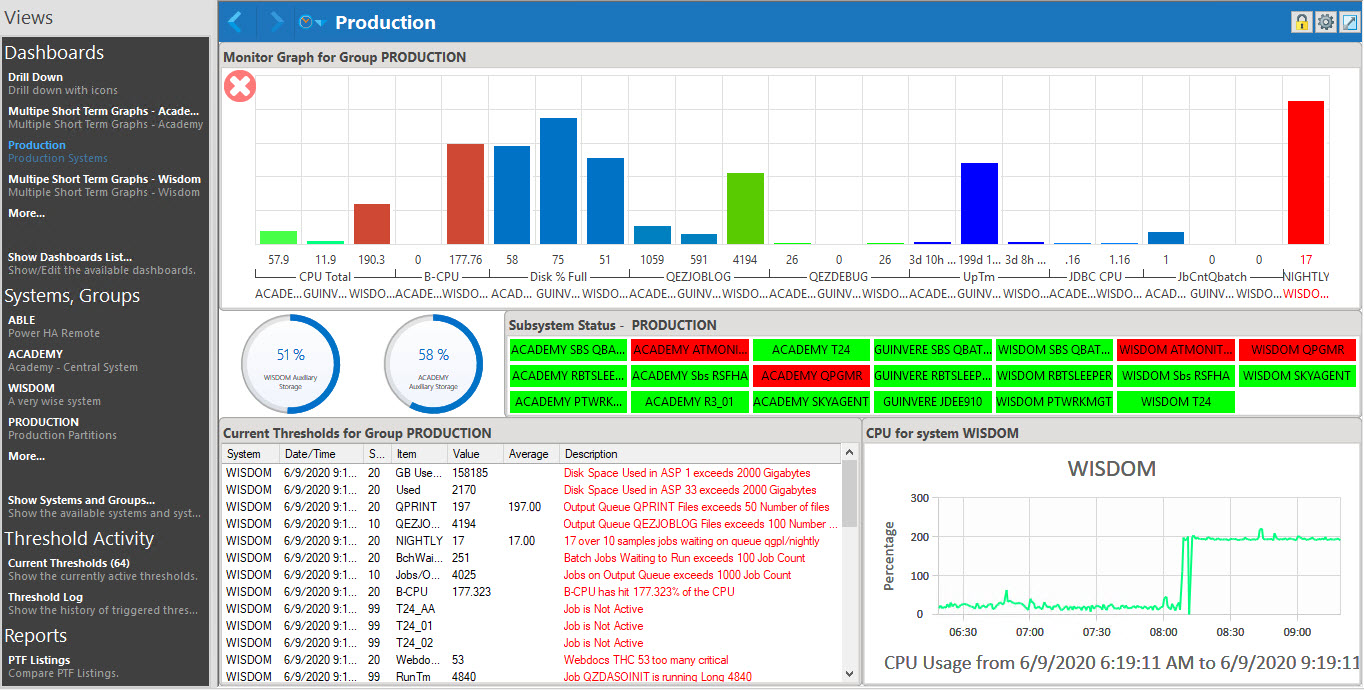 View system and network performance centrally with Robot Monitor