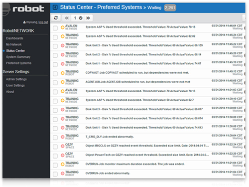 Centrally manage iSeries messages across iSeries partitions