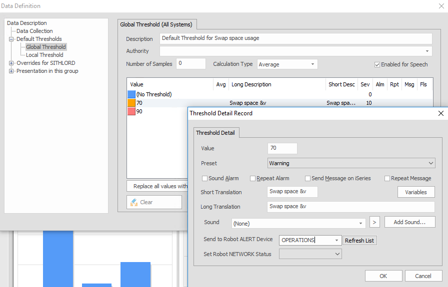 Configure swap space usage threshold