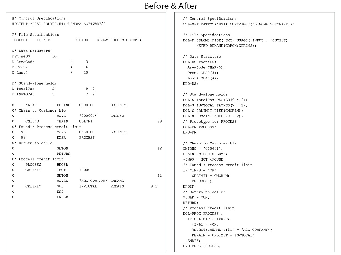 RPG Toolbox Conversion example RPG Toolbox Conversion example