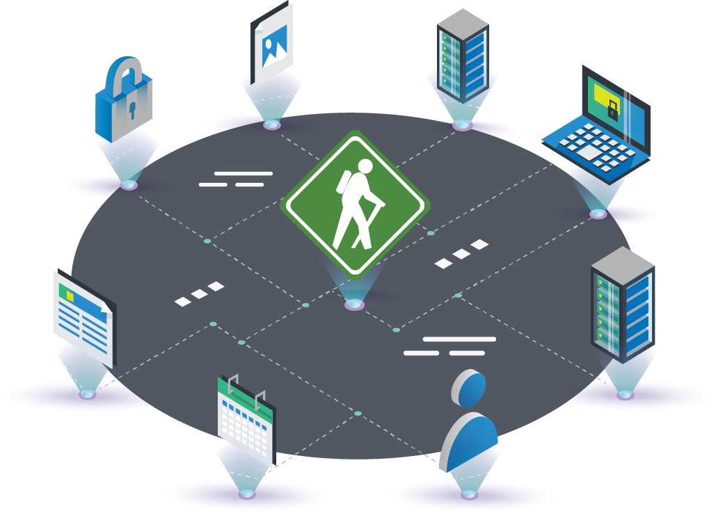 GoAnywhere MFT helps accomplish various tasks graphic