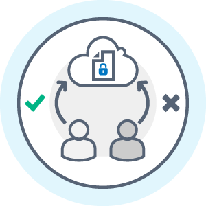 Protect, Sanitize, and Audit Files as They Are Shared and Accessed by Users
