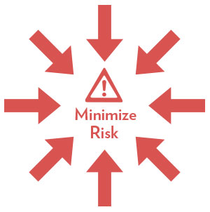 Minimize risk with capacity management tools