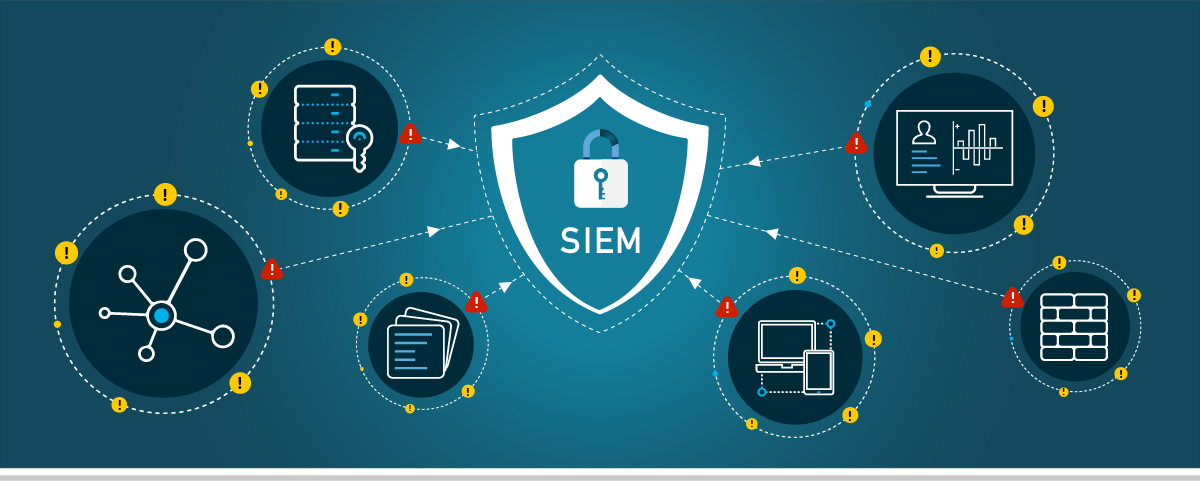 Threat Detection Threat Detection