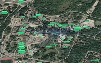 Skidmore College Network Map