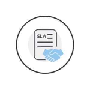 HelpSystems service-level agreement (SLA) graphic