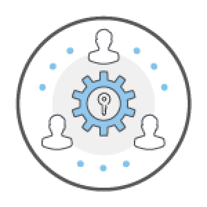 Identity Governance and Administration