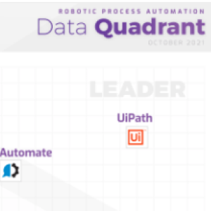 RPA Data Quadrant