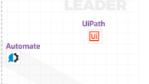 RPA Data Quadrant