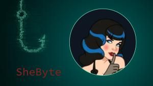 shebyte-threat-actor