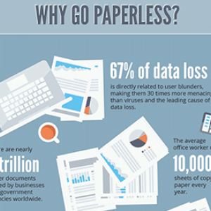 Why go paperless? Well, you can't afford not to. 