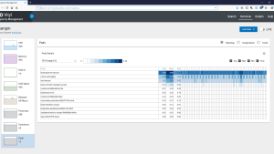 Vityl Capacity Management screenshot