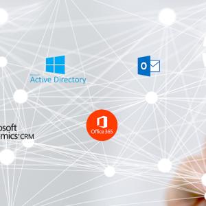 Automating Microsoft Applications thought map
