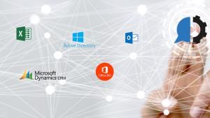 Automating Microsoft Applications thought map