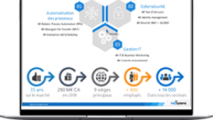 Automatisation des Process IT