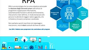 RPA in 45 Minuti