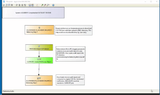 Automated report balancing with Robot