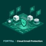 Cloud Email Protection