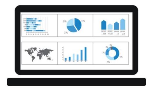 User Activity Logs and Compliance-Specific Reports User Activity Logs and Compliance-Specific Reports