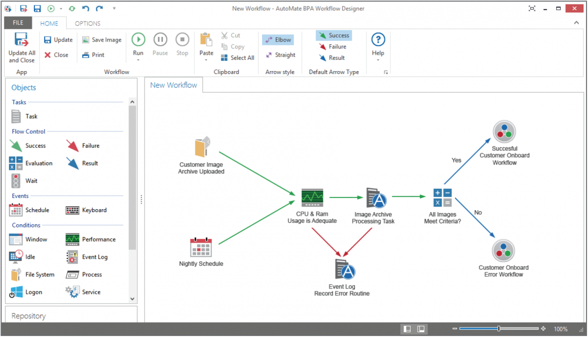 An intuitive drag-and-drop task builder is part of the business process automation solution from Fortra